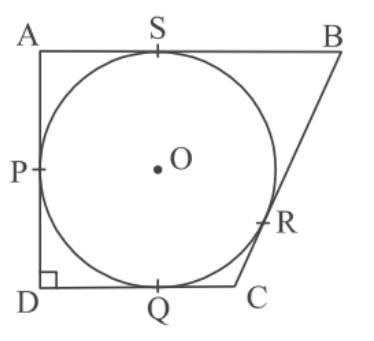 figure for this question